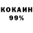 Альфа ПВП крисы CK Cahandar Ceferov